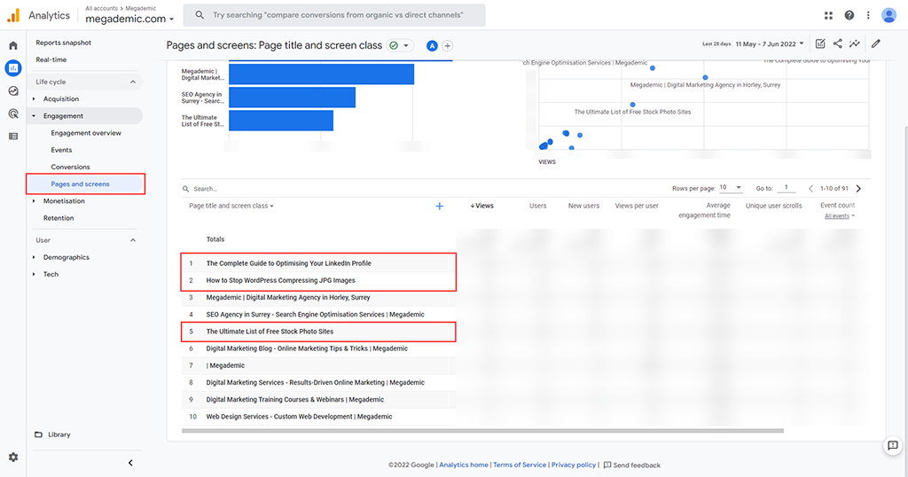 Google Analytics 4 'Pages and Screens' report